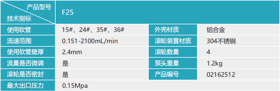 1698196095868379.png image.png