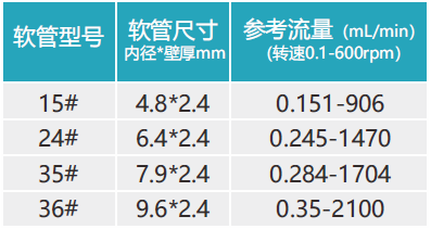 1698196213914233.png image.png